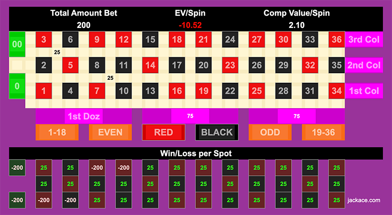 Make 4 bets instead of 7