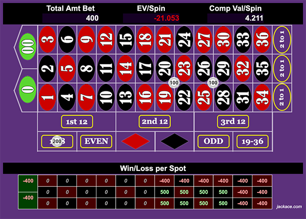 Make 3 bets instead of 9